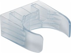Makita Wandhalter