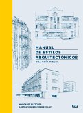 Manual de estilos arquitectónicos (eBook, ePUB)