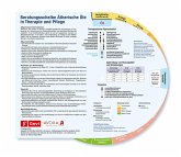 Beratungsscheibe Ätherische Öle in Therapie und Pflege Beratungsscheibe Ätherische Öle in Therapie und Pflege