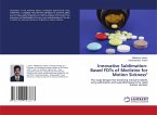 Innovative Sublimation-Based FDTs of Meclizine for Motion Sickness