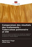 Comparaison des résultats des traitements : Tuberculose pulmonaire et VIH Comparaison des résultats des traitements : Tuberculose pulmonaire et VIH
