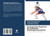 Strategisches Modell für die Volleyball-Empfangsvorbereitung Strategisches Modell für die Volleyball-Empfangsvorbereitung