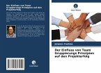 Der Einfluss von Team Gruppierungs Prinzipien auf den Projekterfolg Der Einfluss von Team Gruppierungs Prinzipien auf den Projekterfolg