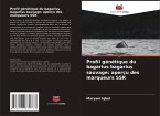 Profil génétique du bagarius bagarius sauvage: aperçu des marqueurs SSR