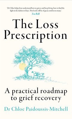 Cover The Loss Prescription