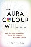 The Aura Colour Wheel The Aura Colour Wheel