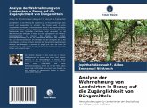 Analyse der Wahrnehmung von Landwirten in Bezug auf die Zugänglichkeit von Düngemitteln