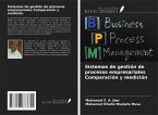 Sistemas de gestión de procesos empresariales Comparación y medición