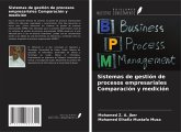 Sistemas de gestión de procesos empresariales Comparación y medición Sistemas de gestión de procesos empresariales Comparación y medición