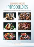 Beginners Guide to Hydrocolloids Beginners Guide to Hydrocolloids