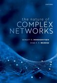 The Nature of Complex Networks The Nature of Complex Networks