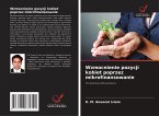 Wzmocnienie pozycji kobiet poprzez mikrofinansowanie Wzmocnienie pozycji kobiet poprzez mikrofinansowanie
