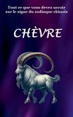 Tout ce que vous devez savoir sur le signe du zodiaque chinois Chevre Tout ce que vous devez savoir sur le signe du zodiaque chinois Chevre