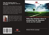 Rôle des femmes dans la production de légumes verts au Sri Lanka