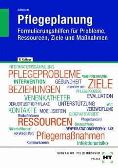 Cover Pflegeplanung