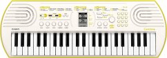 Cover Mini-Keyboard