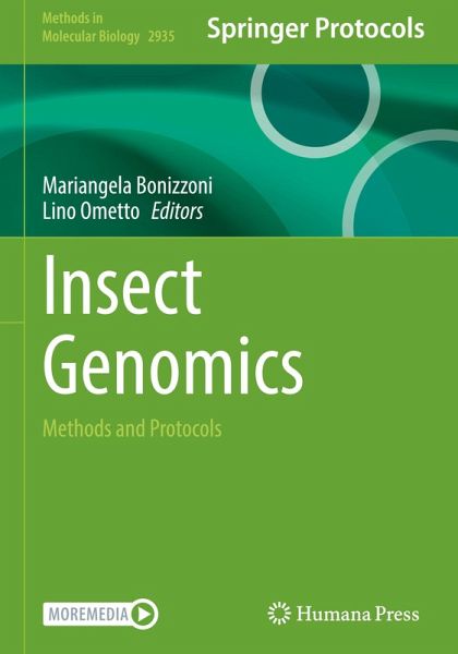 Insect Genomics