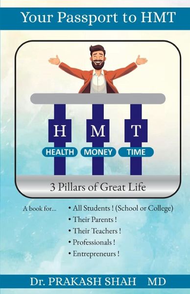 Your Passport to HMT
