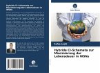 Hybride CI-Schemata zur Maximierung der Lebensdauer in WSNs