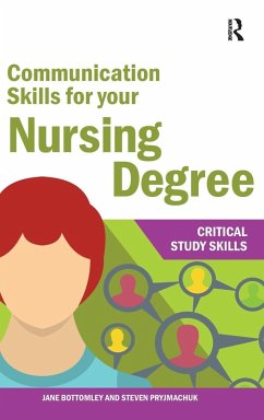 Cover Communication Skills for your Nursing Degree
