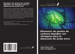 Cover Biosensor de puntos de carbono dopados con nitrógeno para la detección de ácido úrico