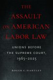 The Assault on American Labor Law