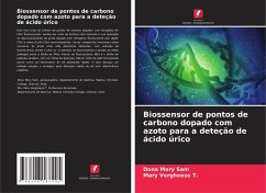 Biossensor de pontos de carbono dopado com azoto para a deteção de ácido úrico - Mary Sam, Dona;Vergheese T., Mary