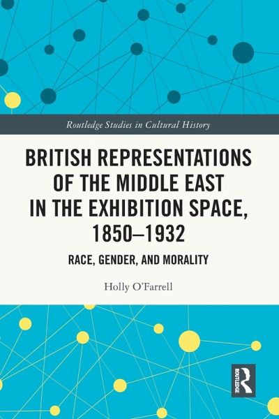 British Representations of the Middle East in the Exhibition Space, 1850-1932 British Representations of the Middle East in the Exhibition Space, 1850-1932