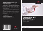 Regulation of anti-erythrocytic alloimmunization Regulation of anti-erythrocytic alloimmunization