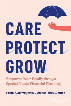 Cover Care, Protect, Grow