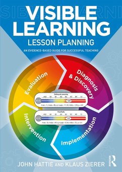 Cover Visible Learning: Lesson Planning (eBook, ePUB)