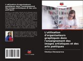 L'utilisation d'organisateurs graphiques dans l'enseignement des images artistiques et des arts poétiques L'utilisation d'organisateurs graphiques dans l'enseignement des images artistiques et des arts poétiques