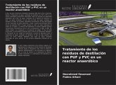 Tratamiento de los residuos de destilación con PUF y PVC en un reactor anaeróbico