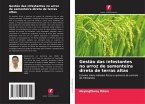 Gestão das infestantes no arroz de sementeira direta de terras altas Gestão das infestantes no arroz de sementeira direta de terras altas
