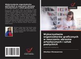 Wykorzystanie organizatorów graficznych w nauczaniu obrazów artystycznych i sztuk poetyckich Wykorzystanie organizatorów graficznych w nauczaniu obrazów artystycznych i sztuk poetyckich
