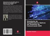 Simulação de Amplificadores Ópticos em Sistemas de Comunicação SDM Simulação de Amplificadores Ópticos em Sistemas de Comunicação SDM