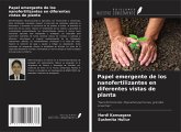 Papel emergente de los nanofertilizantes en diferentes vistas de planta