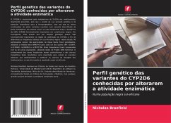 Cover Perfil genético das variantes do CYP2D6 conhecidas por alterarem a atividade enzimática