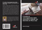 Il livello di coinvolgimento della comunità in NALEP nel distretto di Meru Sud