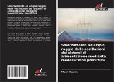 Smorzamento ad ampio raggio delle oscillazioni dei sistemi di alimentazione mediante modellazione predittiva