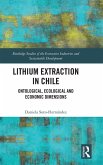Lithium Extraction in Chile