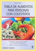 Cover Tabla de alimentos para personas con colesterol