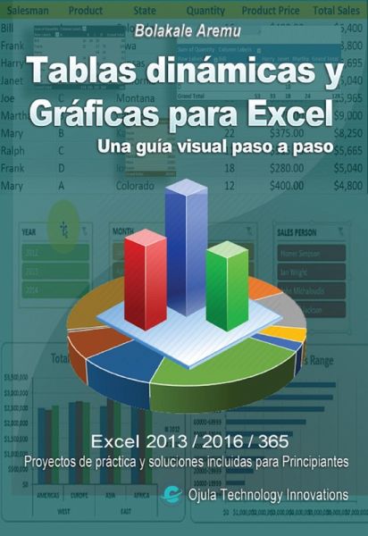 Tablas dinámicas y Gráficas para Excel (eBook, ePUB) Tablas dinámicas y Gráficas para Excel (eBook, ePUB)
