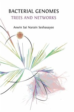 Cover Bacterial Genomes