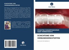 SCHICHTUNG VON VERBUNDWERKSTOFFEN - Suganthakumar, Poojitha;VENKATESH K., VIJAY