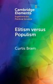 Elitism versus Populism Elitism versus Populism
