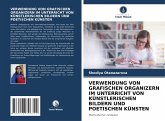VERWENDUNG VON GRAFISCHEN ORGANIZERN IM UNTERRICHT VON KÜNSTLERISCHEN BILDERN UND POETISCHEN KÜNSTEN VERWENDUNG VON GRAFISCHEN ORGANIZERN IM UNTERRICHT VON KÜNSTLERISCHEN BILDERN UND POETISCHEN KÜNSTEN