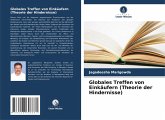Globales Treffen von Einkäufern (Theorie der Hindernisse) Globales Treffen von Einkäufern (Theorie der Hindernisse)