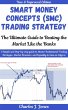 Smart Money Concepts (SMC) Trading... - Bild 1