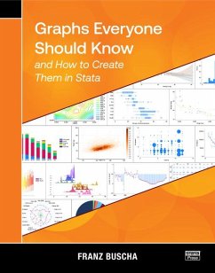 Graphs Everyone Should Know and How to Create Them in Stata - Buscha, Franz
